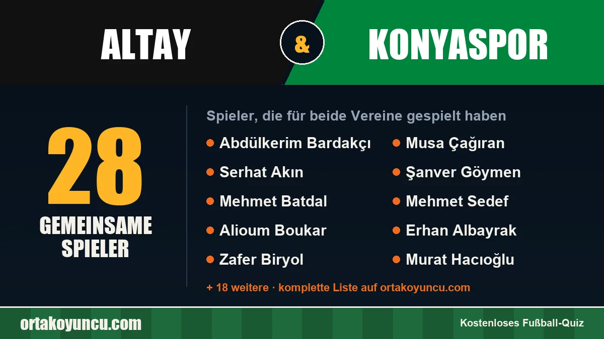 Spieler, die für Altay und Konyaspor gespielt haben: 28 Spieler