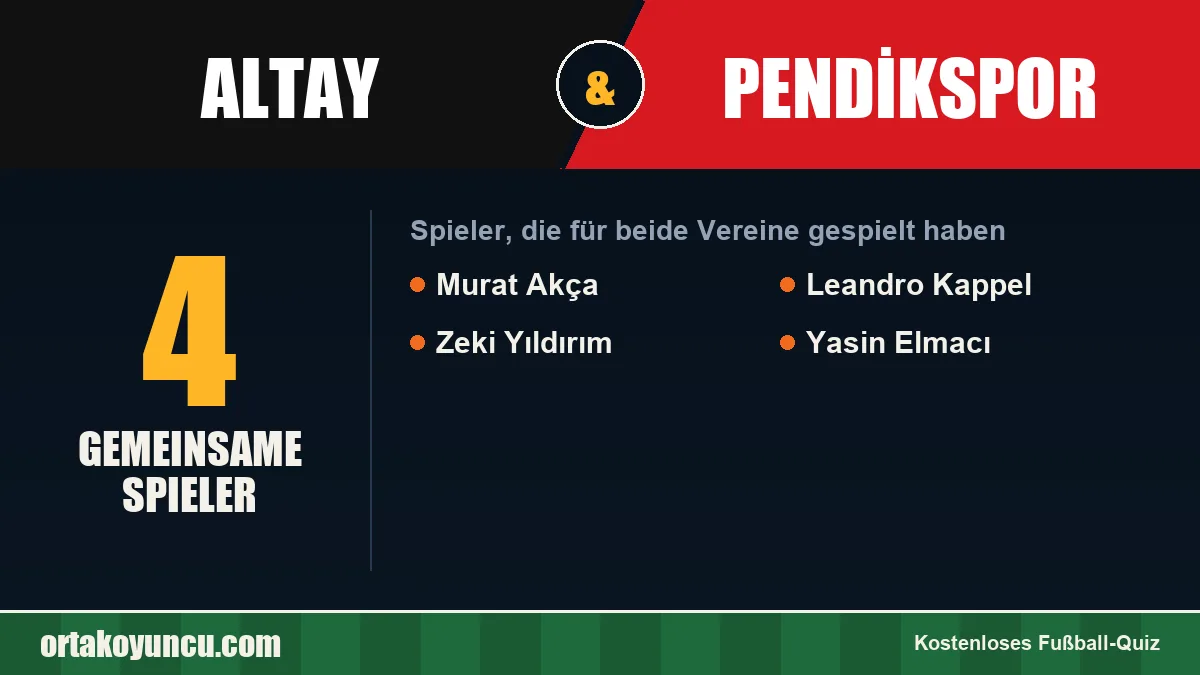 Spieler, die für Altay und Pendikspor gespielt haben: 4 Spieler