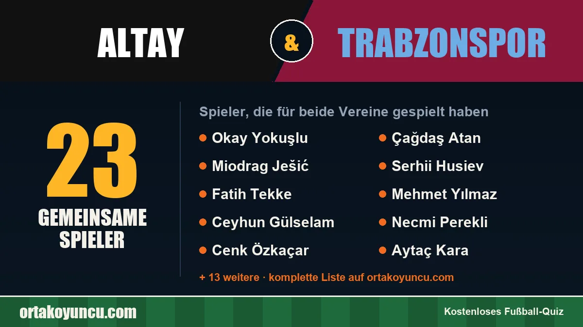 Spieler, die für Altay und Trabzonspor gespielt haben: 23 Spieler