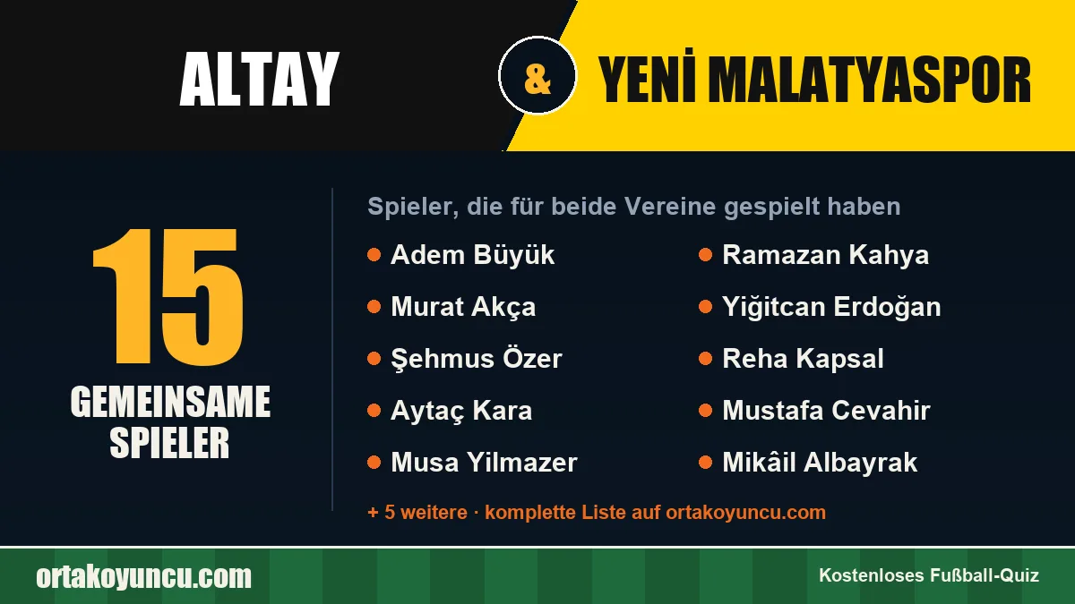 Spieler, die für Altay und Yeni Malatyaspor gespielt haben: 15 Spieler