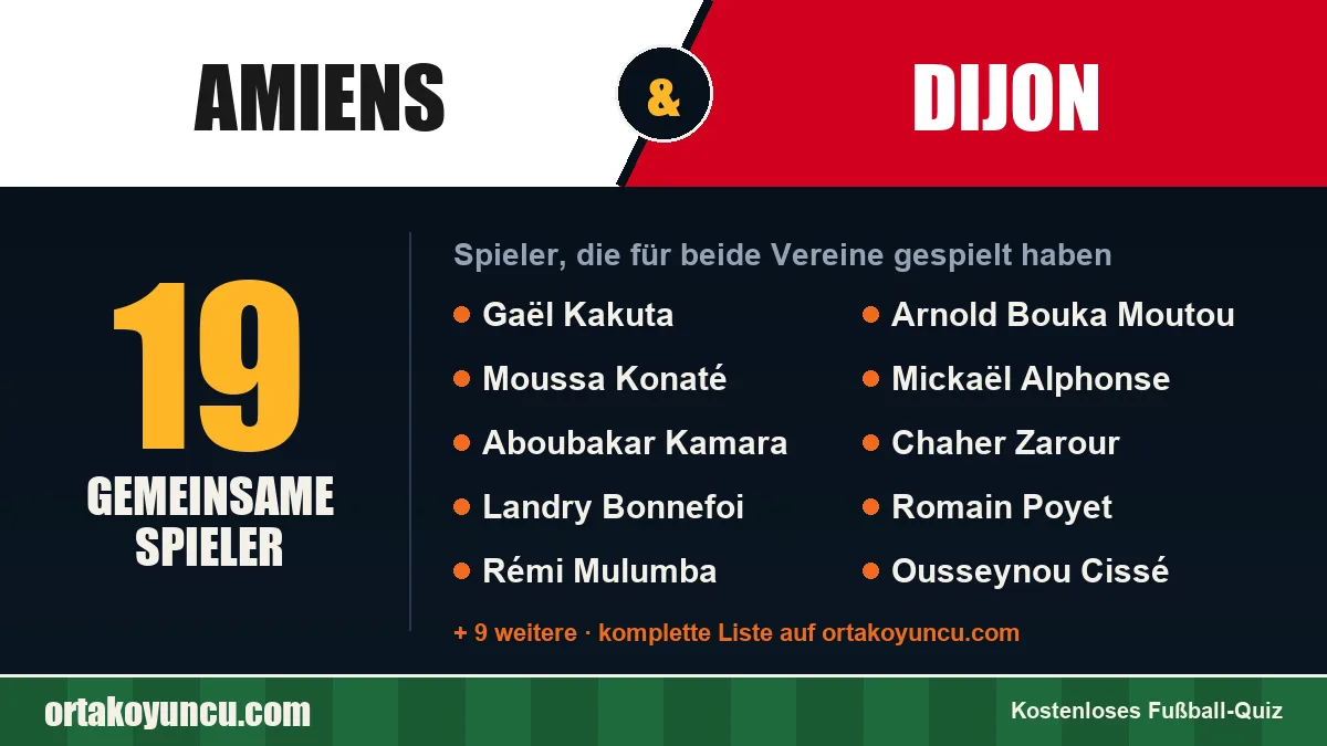 Spieler, die für Amiens und Dijon gespielt haben: 19 Spieler