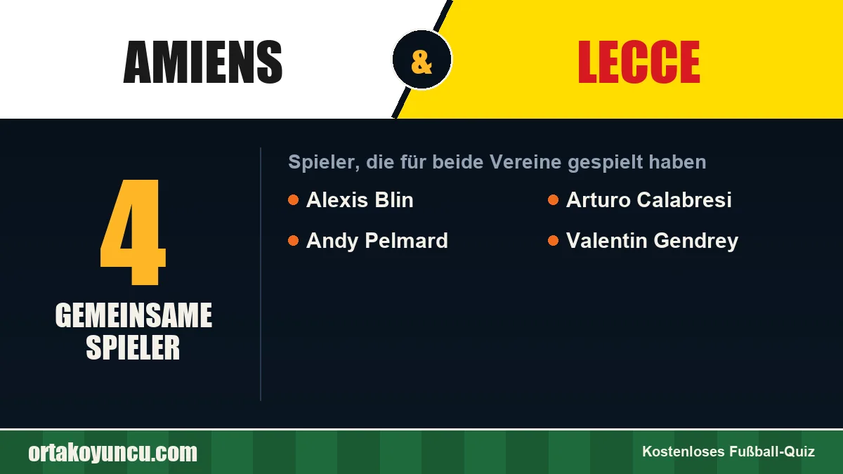 Spieler, die für Amiens und Lecce gespielt haben: 4 Spieler