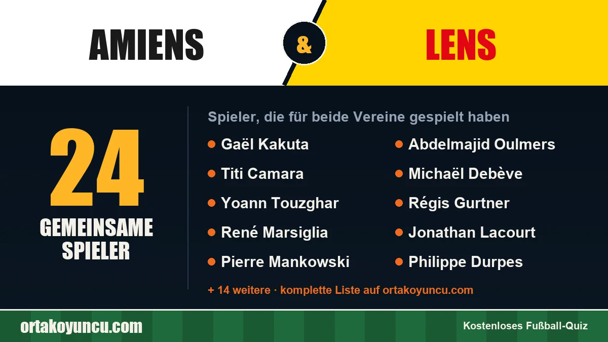 Spieler, die für Amiens und Lens gespielt haben: 24 Spieler