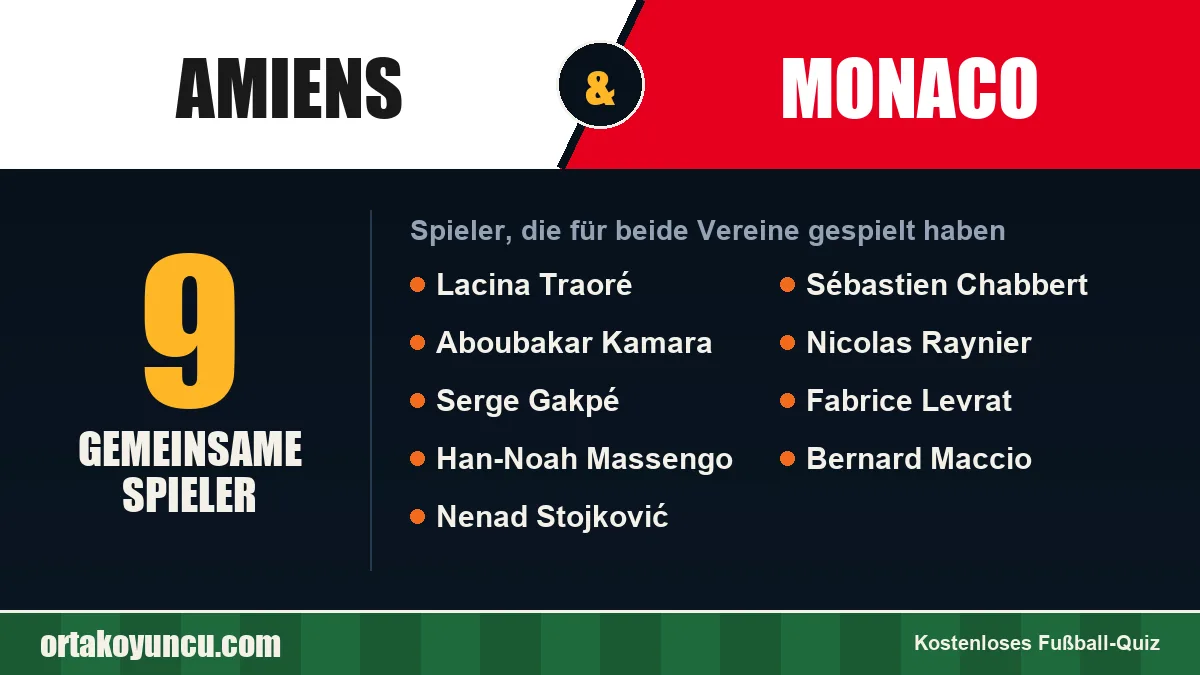 Spieler, die für Amiens und Monaco gespielt haben: 9 Spieler