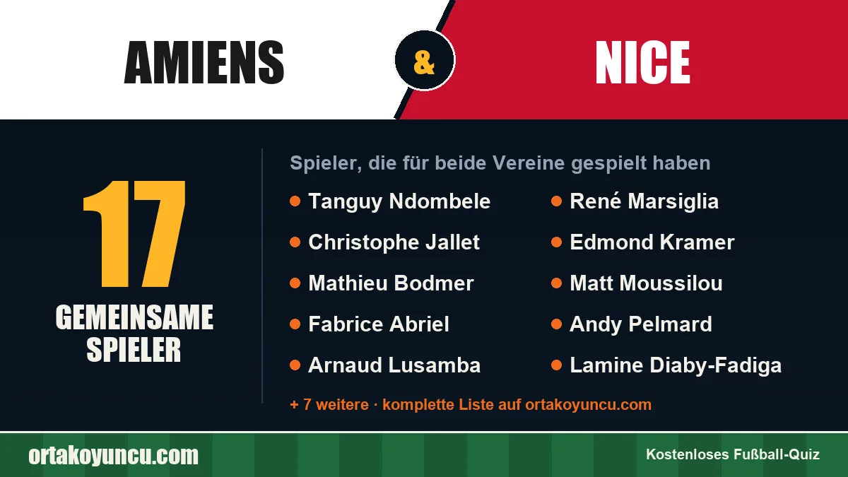 Spieler, die für Amiens und Nice gespielt haben: 17 Spieler
