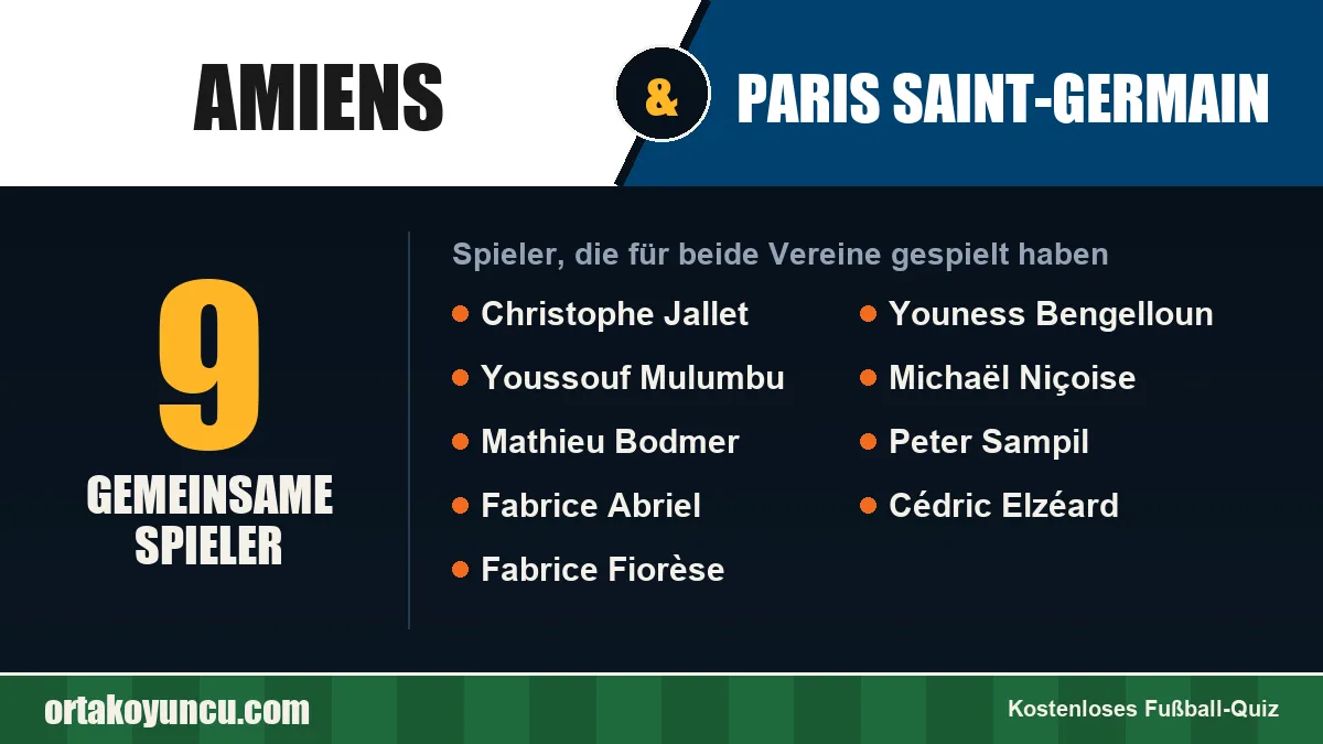 Spieler, die für Amiens und Paris Saint-Germain gespielt haben: 9 Spieler