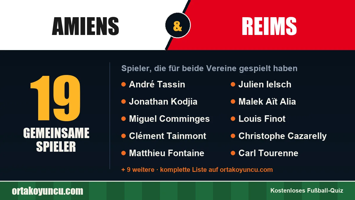 Spieler, die für Amiens und Reims gespielt haben: 19 Spieler