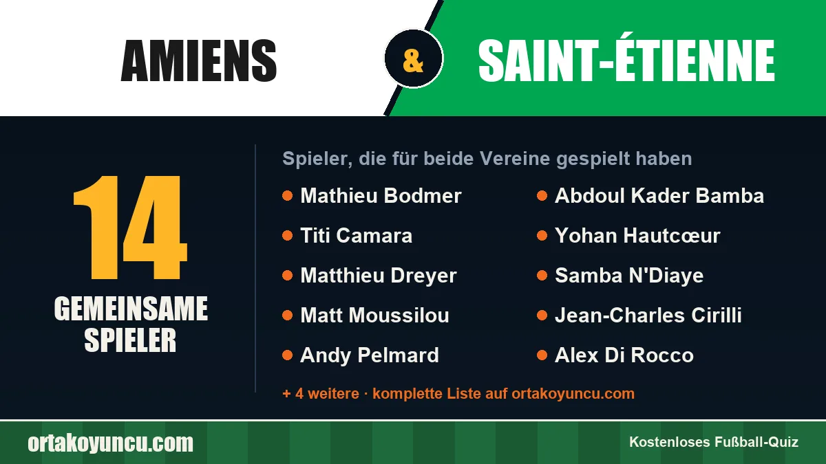 Spieler, die für Amiens und Saint-Étienne gespielt haben: 14 Spieler