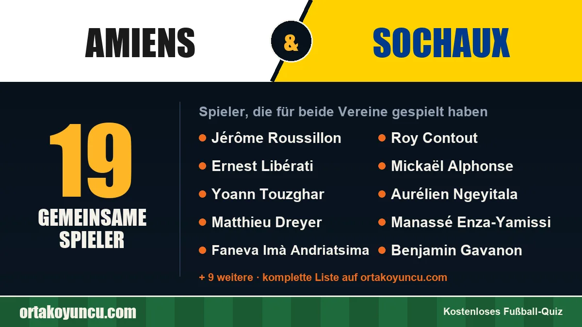 Spieler, die für Amiens und Sochaux gespielt haben: 19 Spieler