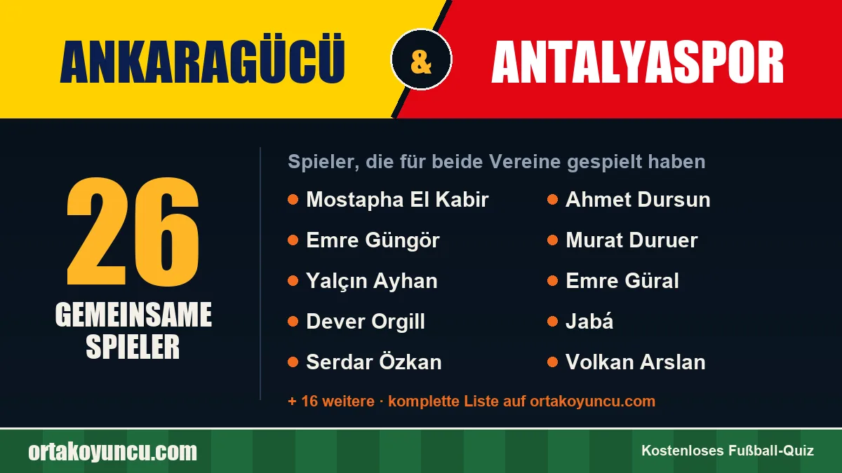 Spieler, die für Ankaragücü und Antalyaspor gespielt haben: 26 Spieler