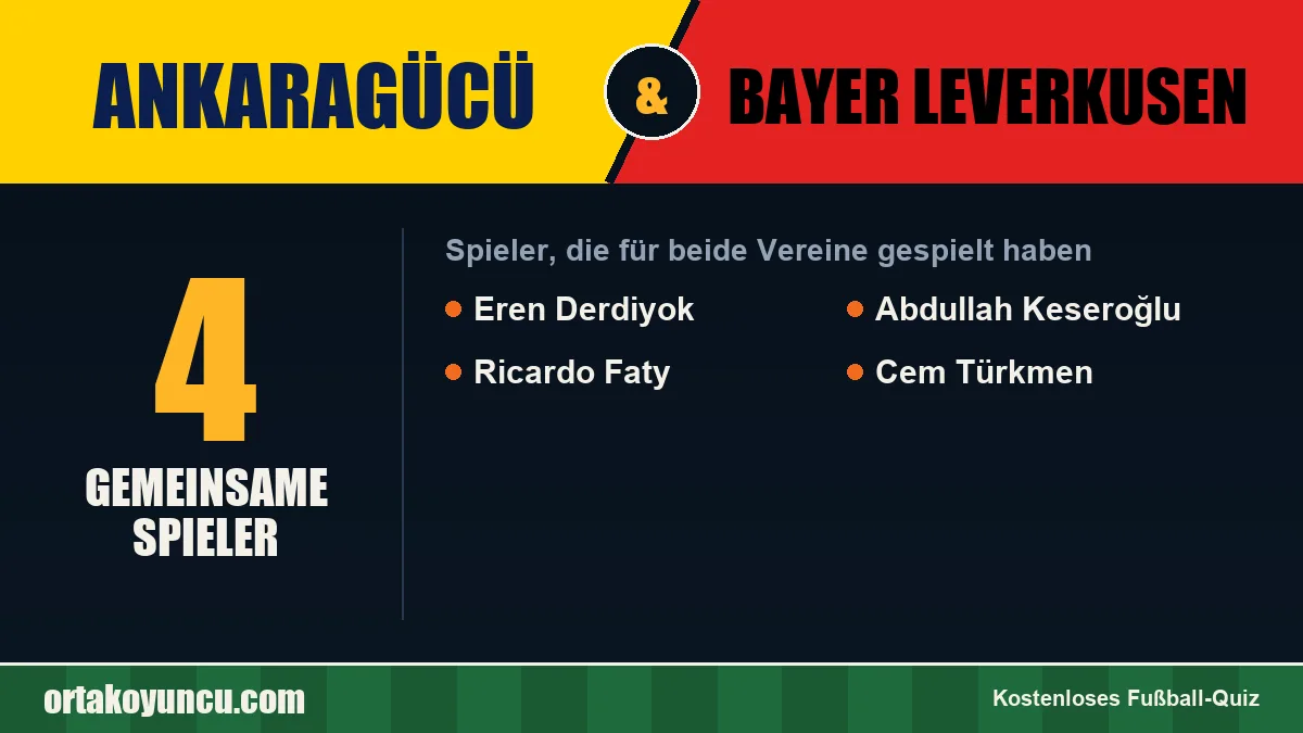 Spieler, die für Ankaragücü und Bayer Leverkusen gespielt haben: 4 Spieler
