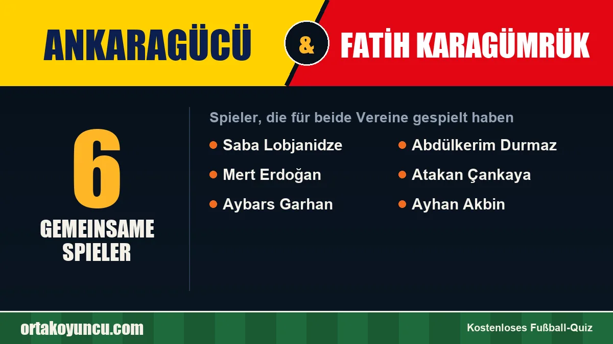 Spieler, die für Ankaragücü und Fatih Karagümrük gespielt haben: 6 Spieler