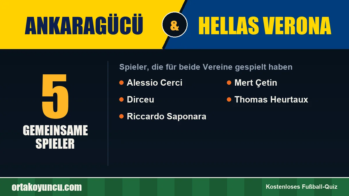Spieler, die für Ankaragücü und Hellas Verona gespielt haben: 5 Spieler
