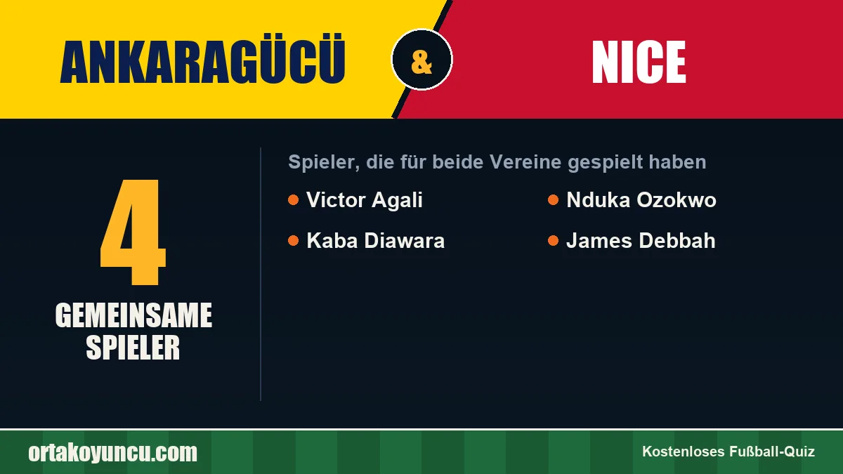 Spieler, die für Ankaragücü und Nice gespielt haben: 4 Spieler