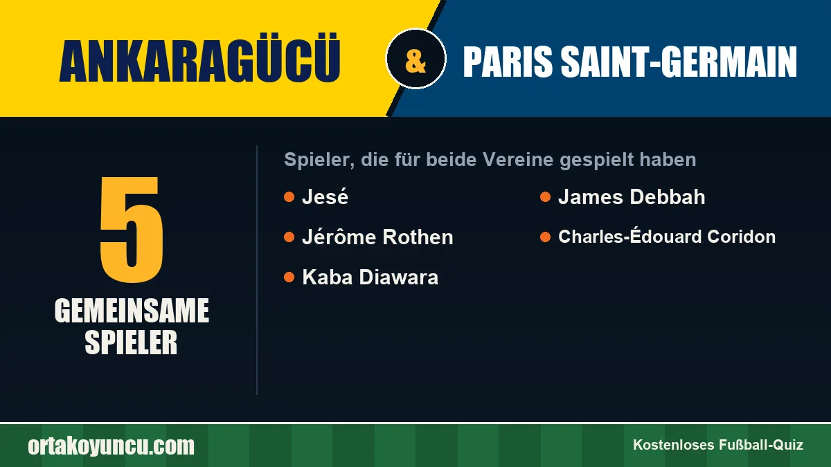Spieler, die für Ankaragücü und Paris Saint-Germain gespielt haben: 5 Spieler
