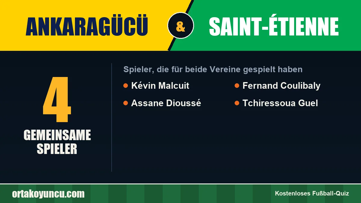 Spieler, die für Ankaragücü und Saint-Étienne gespielt haben: 4 Spieler