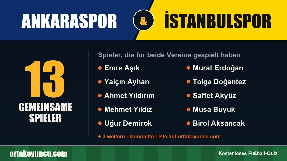 Spieler, die für Ankaraspor und İstanbulspor gespielt haben: 13 Spieler