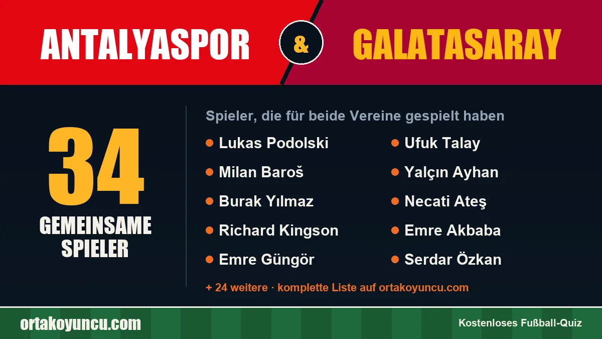 Spieler, die für Antalyaspor und Galatasaray gespielt haben: 34 Spieler