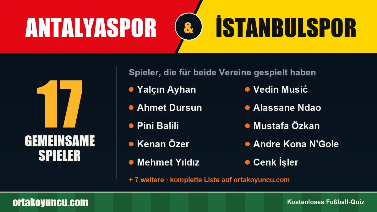 Spieler, die für Antalyaspor und İstanbulspor gespielt haben: 17 Spieler