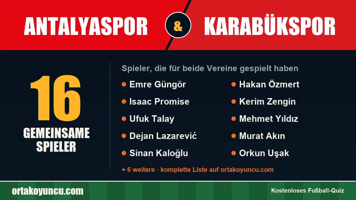 Spieler, die für Antalyaspor und Karabükspor gespielt haben: 16 Spieler