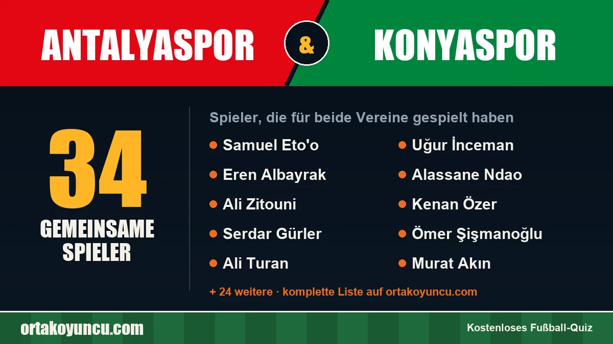 Spieler, die für Antalyaspor und Konyaspor gespielt haben: 34 Spieler