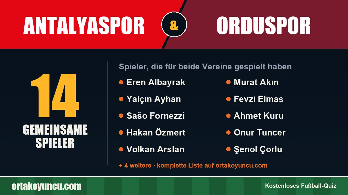 Spieler, die für Antalyaspor und Orduspor gespielt haben: 14 Spieler