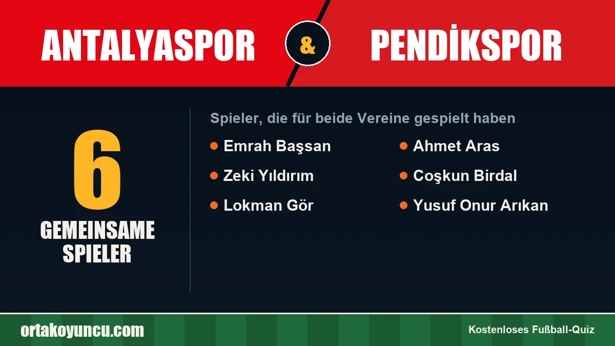Spieler, die für Antalyaspor und Pendikspor gespielt haben: 6 Spieler