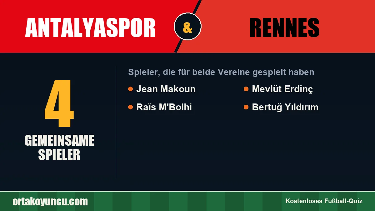 Spieler, die für Antalyaspor und Rennes gespielt haben: 4 Spieler