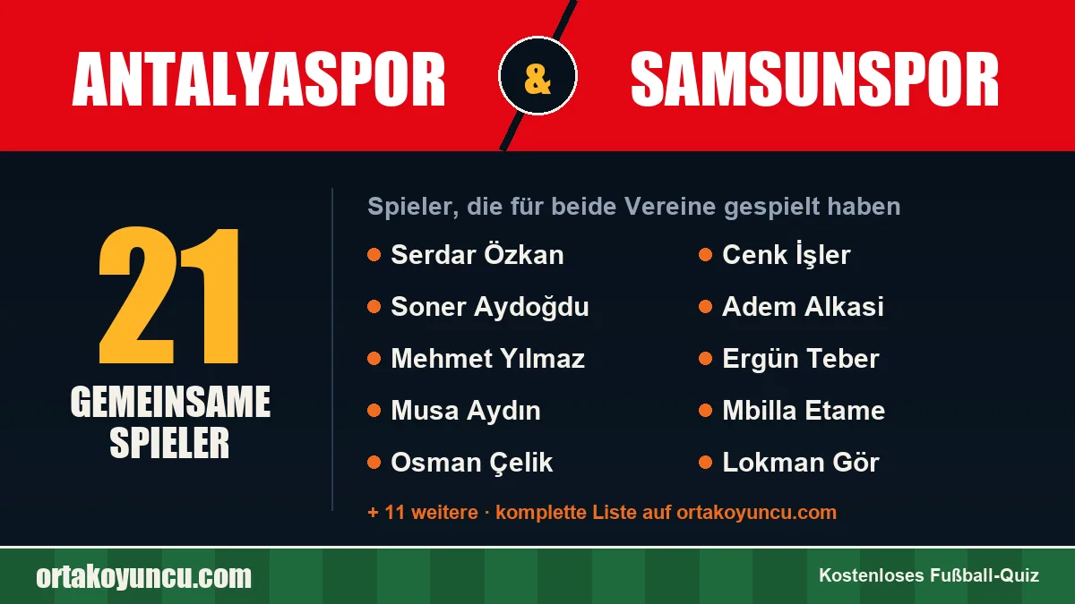 Spieler, die für Antalyaspor und Samsunspor gespielt haben: 21 Spieler