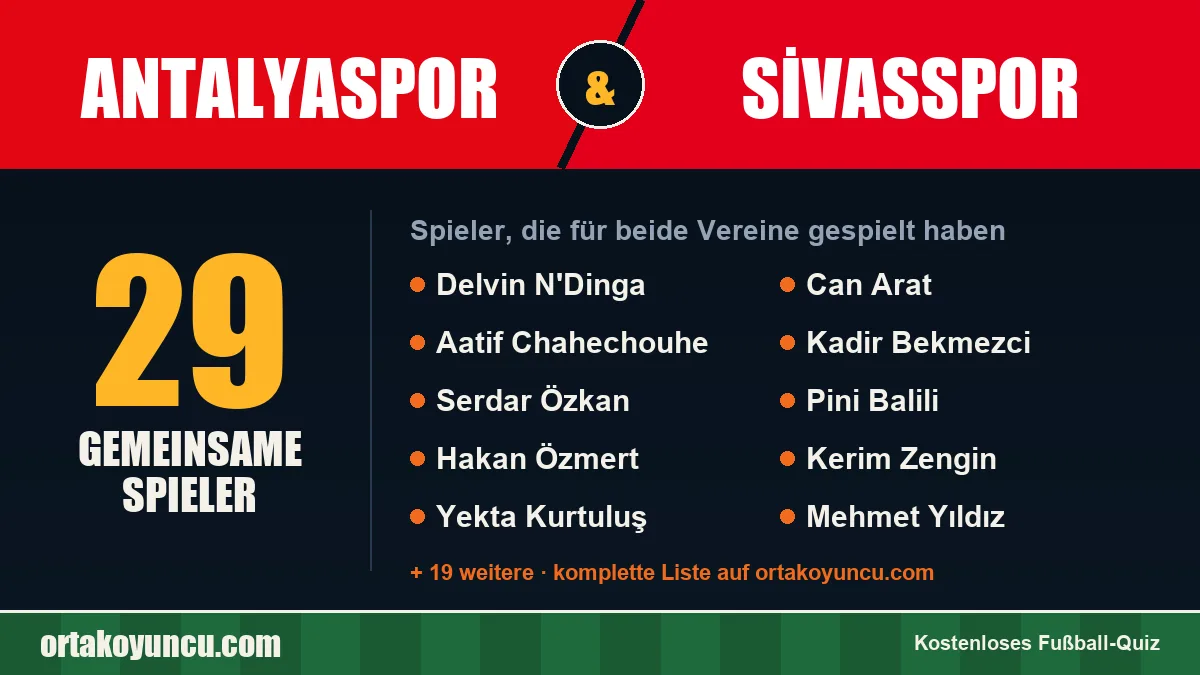 Spieler, die für Antalyaspor und Sivasspor gespielt haben: 29 Spieler
