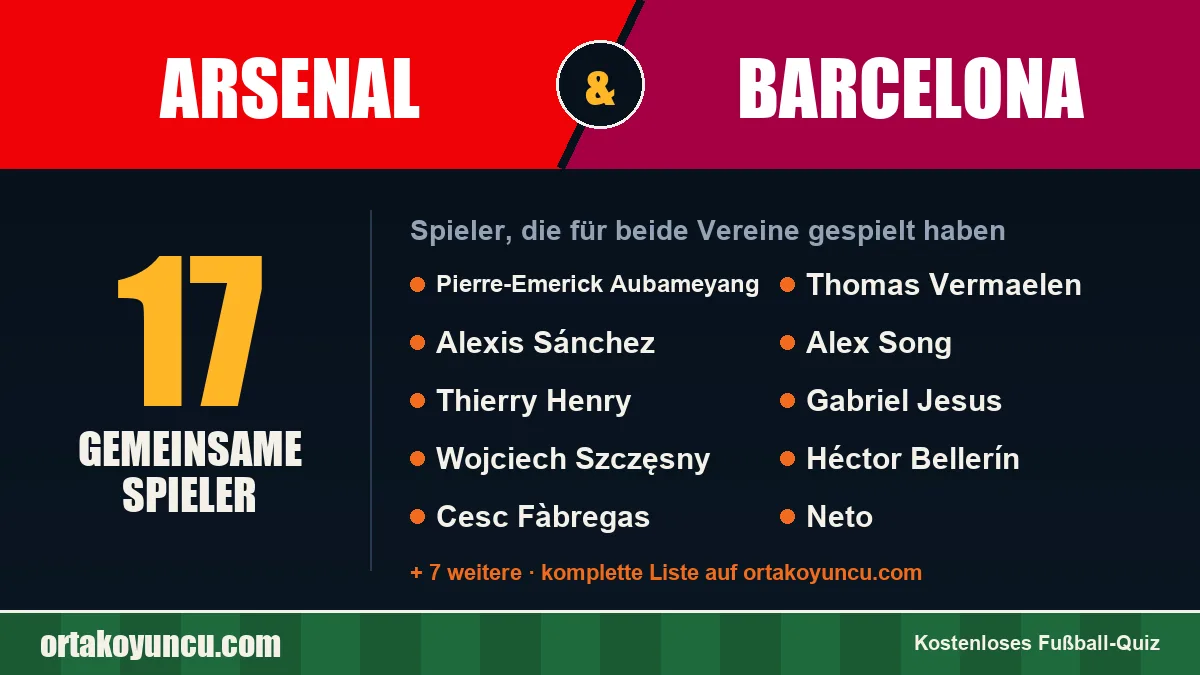 Spieler, die für Arsenal und Barcelona gespielt haben: 17 Spieler