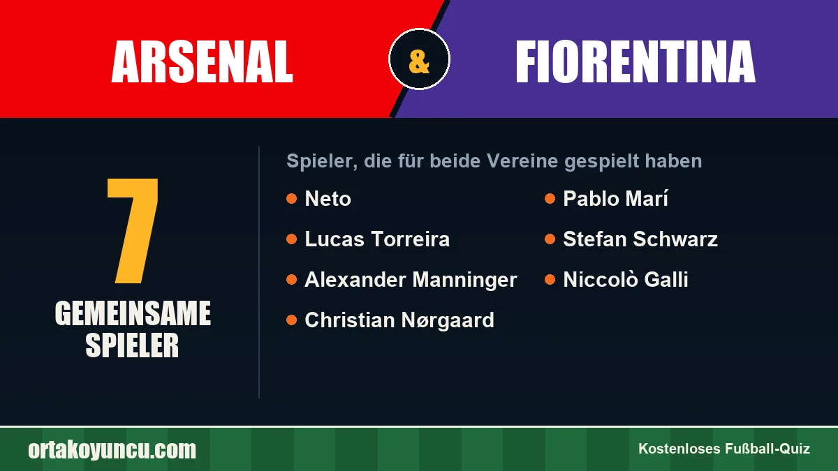 Spieler, die für Arsenal und Fiorentina gespielt haben: 7 Spieler