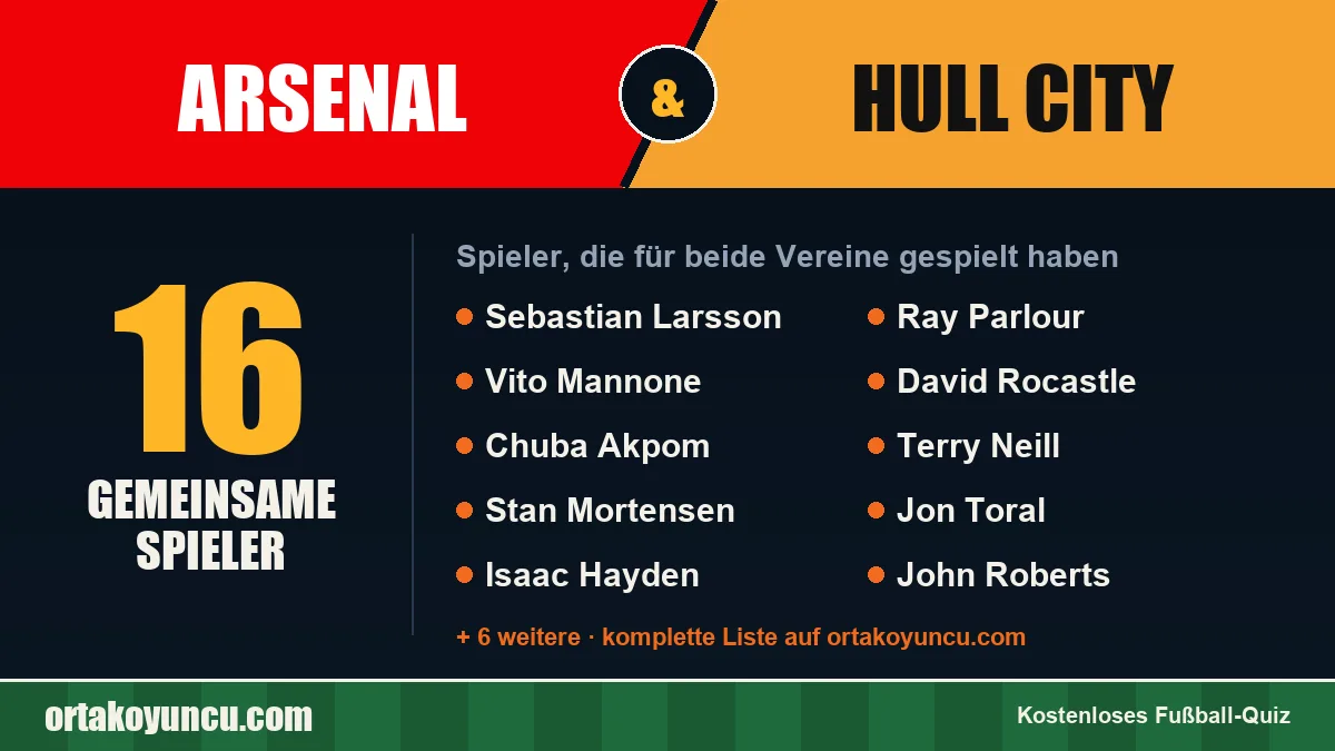 Spieler, die für Arsenal und Hull City gespielt haben: 16 Spieler