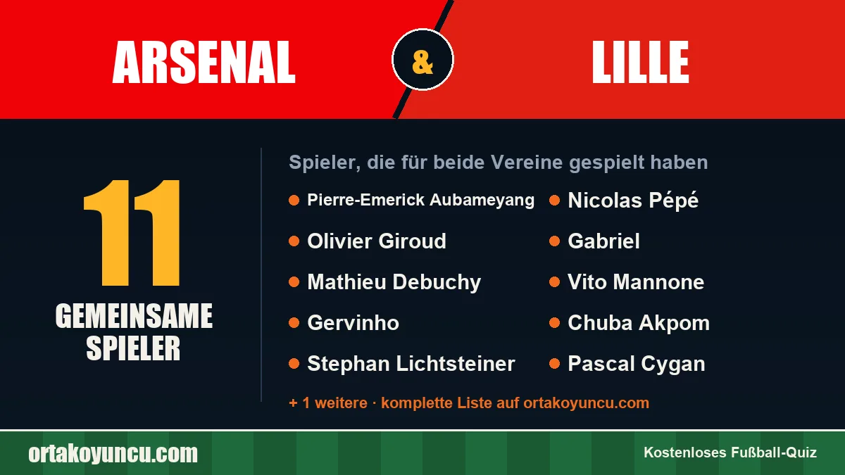 Spieler, die für Arsenal und Lille gespielt haben: 11 Spieler