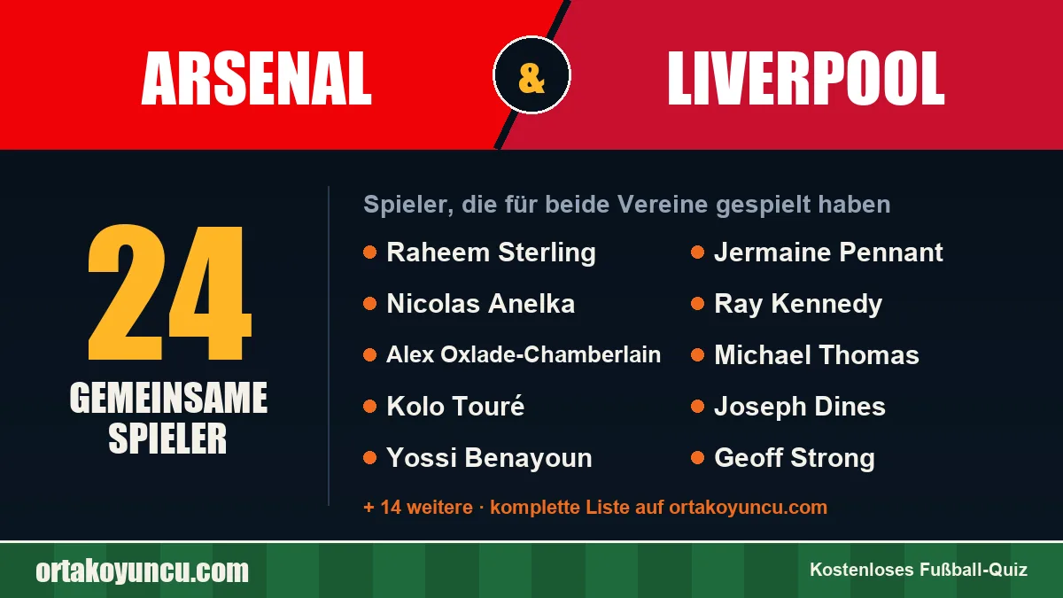 Spieler, die für Arsenal und Liverpool gespielt haben: 24 Spieler
