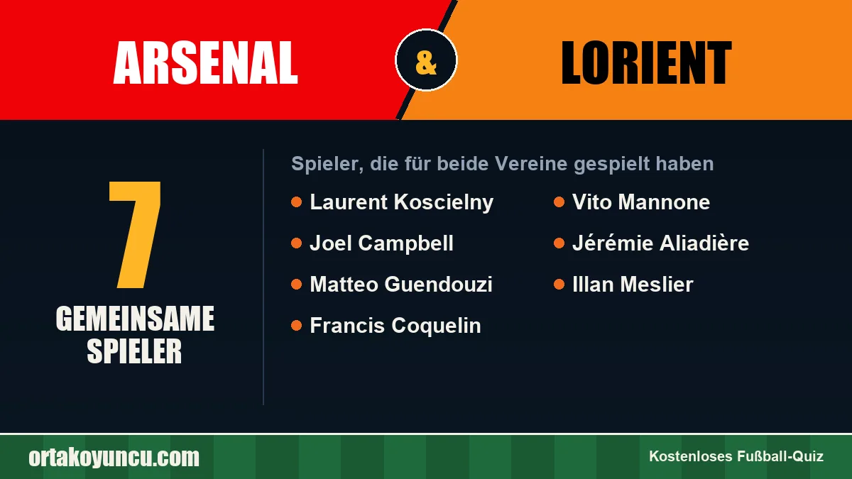Spieler, die für Arsenal und Lorient gespielt haben: 7 Spieler