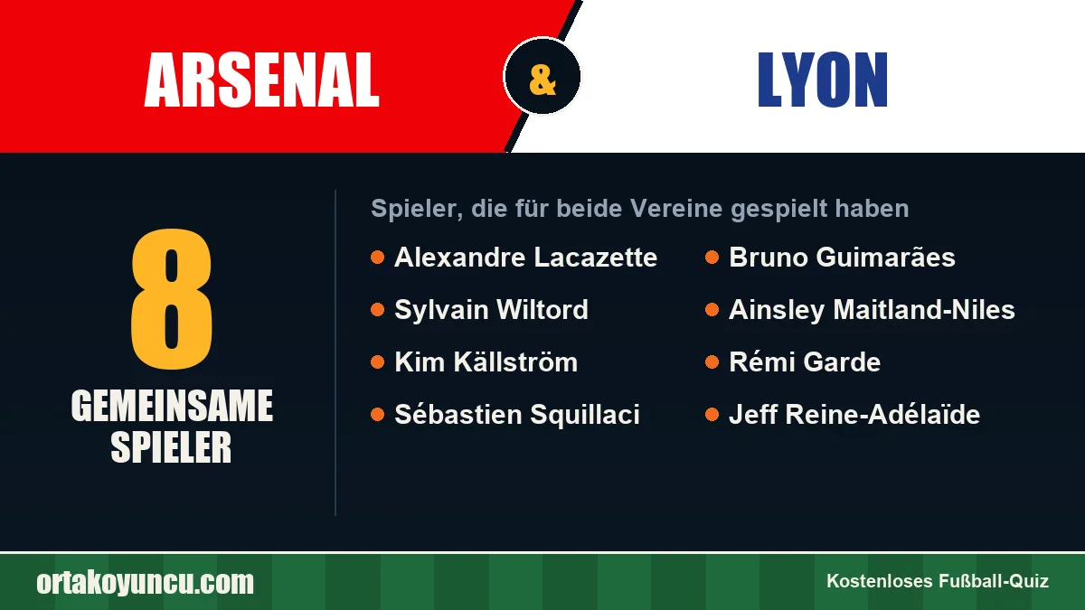 Spieler, die für Arsenal und Lyon gespielt haben: 8 Spieler