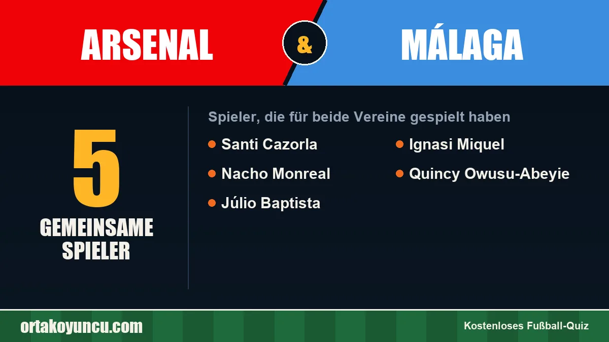 Spieler, die für Arsenal und Málaga gespielt haben: 5 Spieler