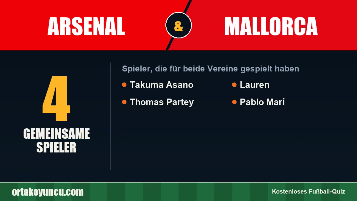 Spieler, die für Arsenal und Mallorca gespielt haben: 4 Spieler