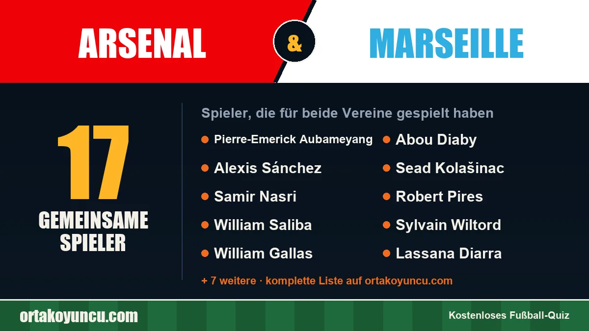 Spieler, die für Arsenal und Marseille gespielt haben: 17 Spieler