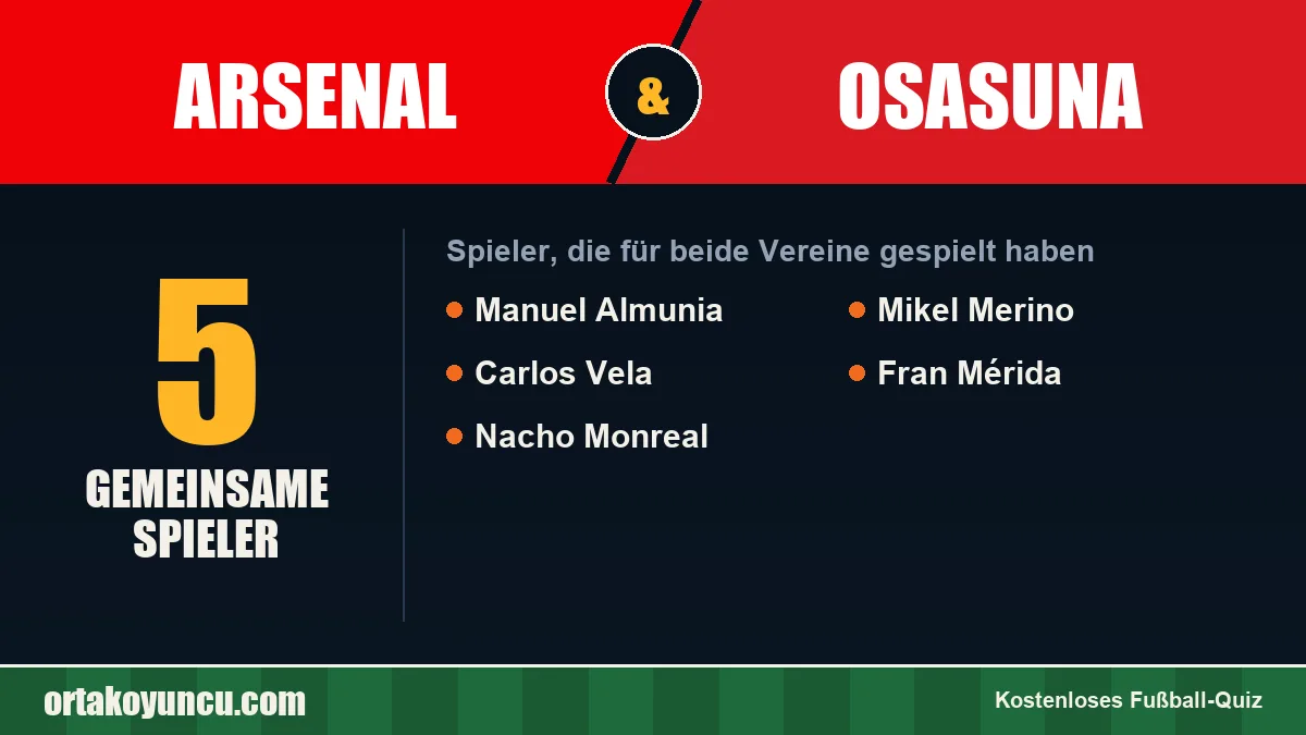 Spieler, die für Arsenal und Osasuna gespielt haben: 5 Spieler