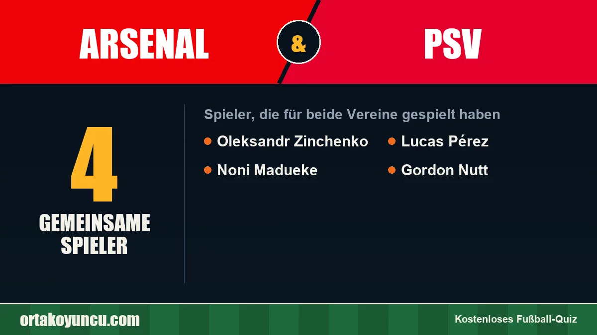 Spieler, die für Arsenal und PSV gespielt haben: 4 Spieler