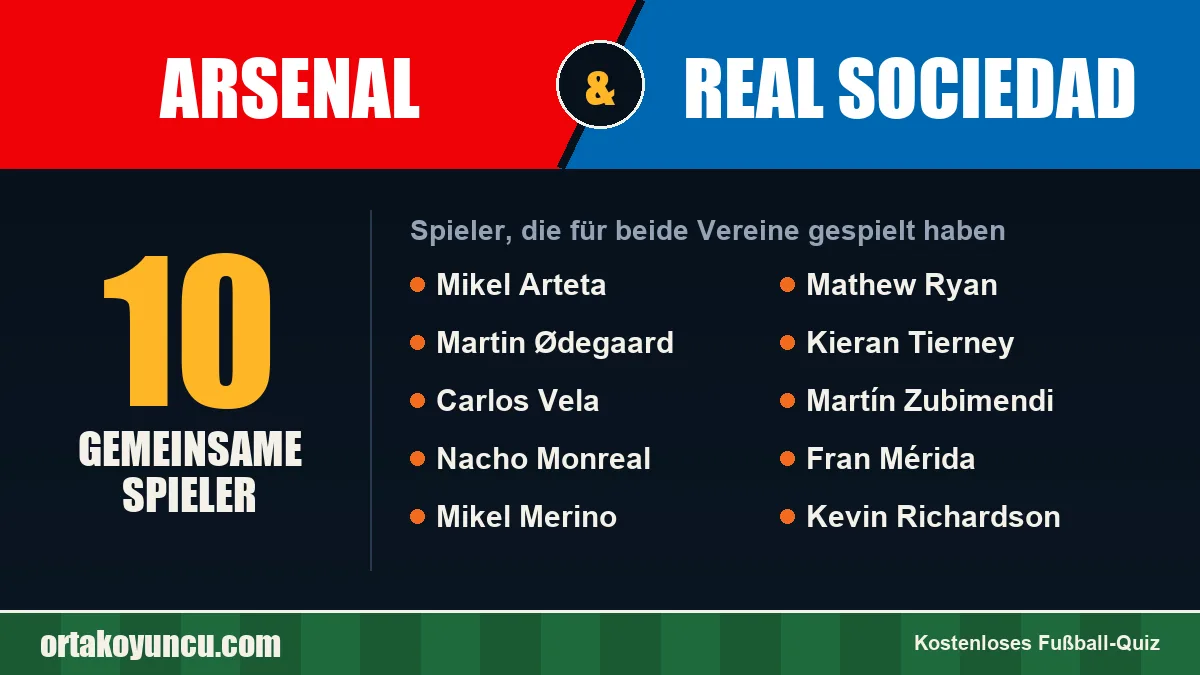 Spieler, die für Arsenal und Real Sociedad gespielt haben: 10 Spieler