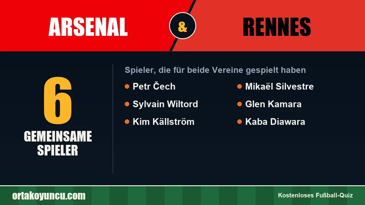 Spieler, die für Arsenal und Rennes gespielt haben: 6 Spieler