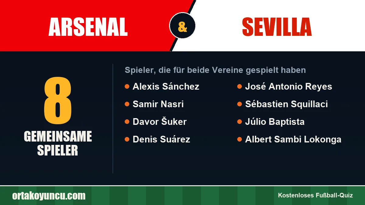 Spieler, die für Arsenal und Sevilla gespielt haben: 8 Spieler