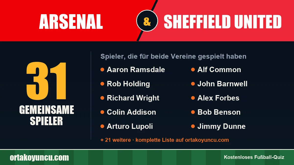 Spieler, die für Arsenal und Sheffield United gespielt haben: 31 Spieler