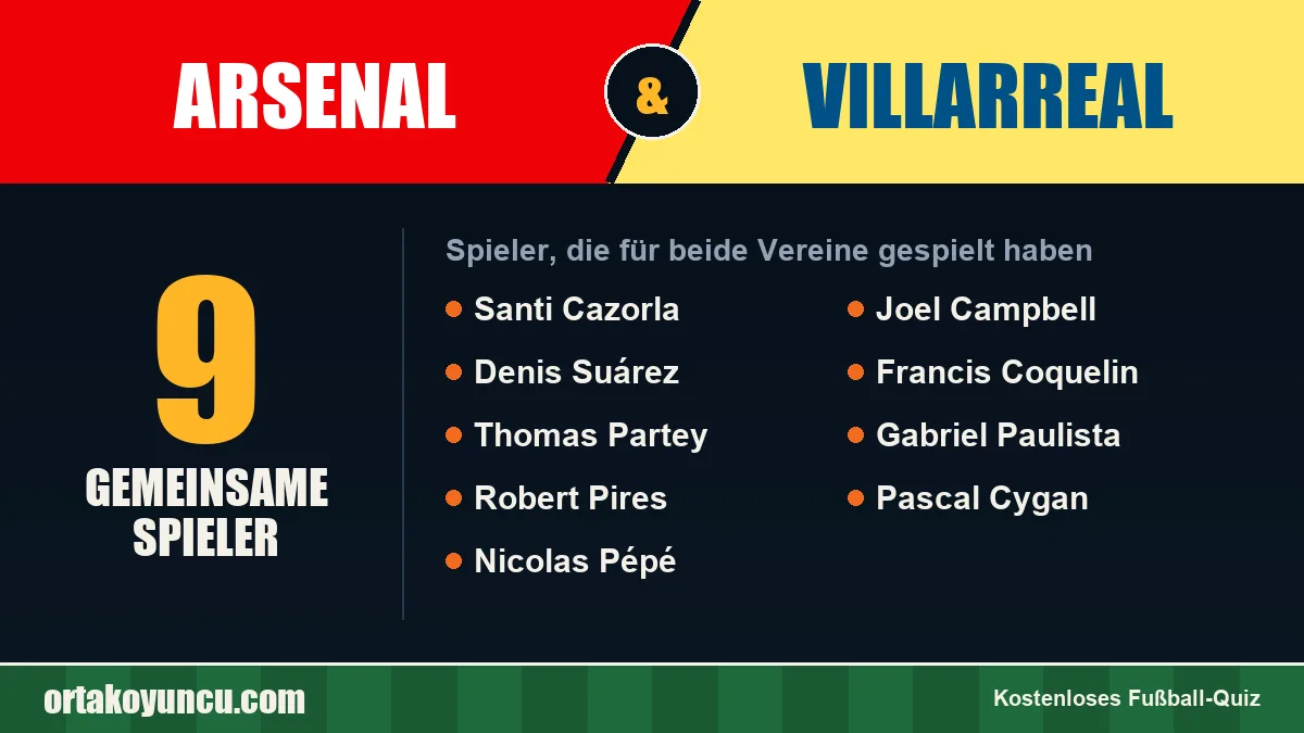 Spieler, die für Arsenal und Villarreal gespielt haben: 9 Spieler