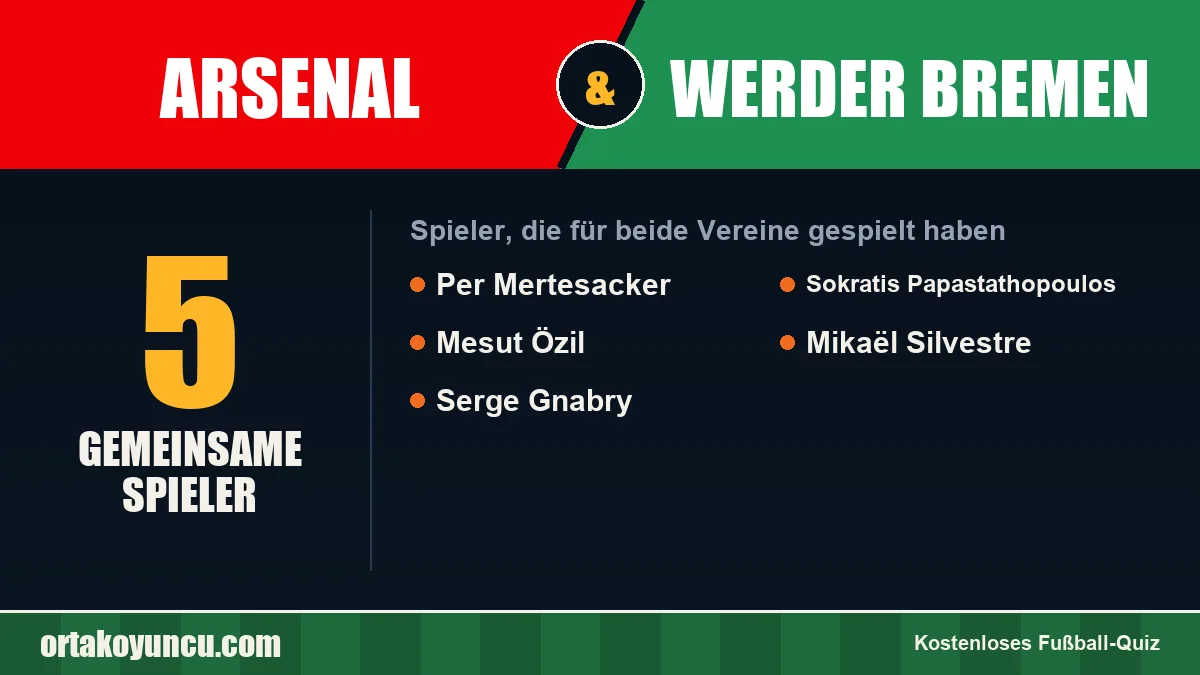 Spieler, die für Arsenal und Werder Bremen gespielt haben: 5 Spieler