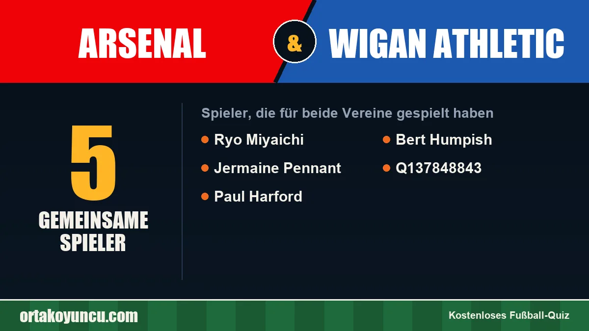 Spieler, die für Arsenal und Wigan Athletic gespielt haben: 5 Spieler