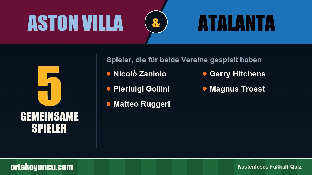 Spieler, die für Aston Villa und Atalanta gespielt haben: 5 Spieler